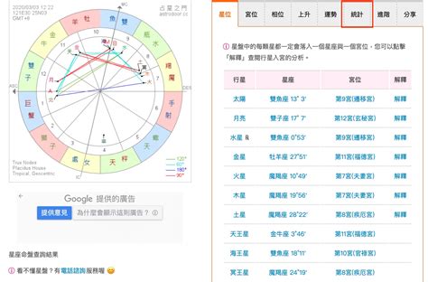 12星座比例圖|【12星座比例圖】透過1鍵查詢星座命盤宮位！了解自己的個性及。